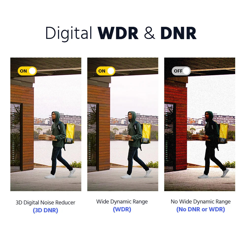 ANNKE 5MP Analog HD Camera Smart Light Video Surveillance Cameras 5MP Bullet 2.8 mm Indoor Outdoor Weatherproof Security Cameras